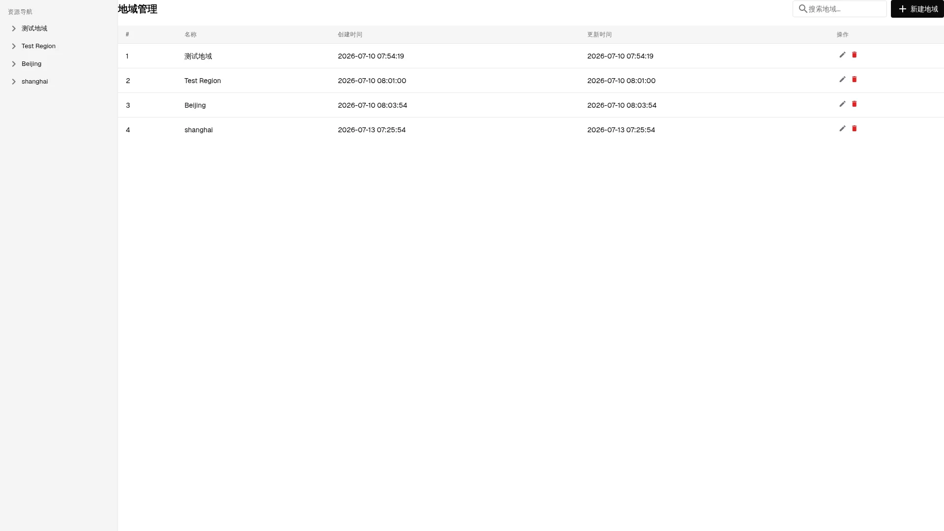 CloudConnect CMDB